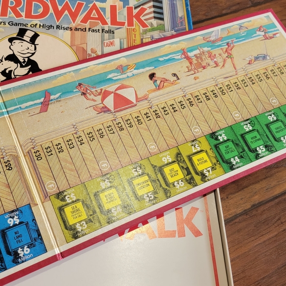Vintage 1985 Advance to Boardwalk game - Picture 12 of 14